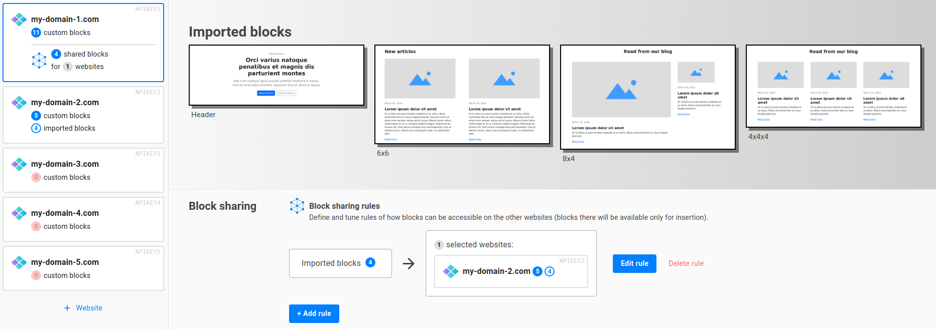 Create a sharing rule